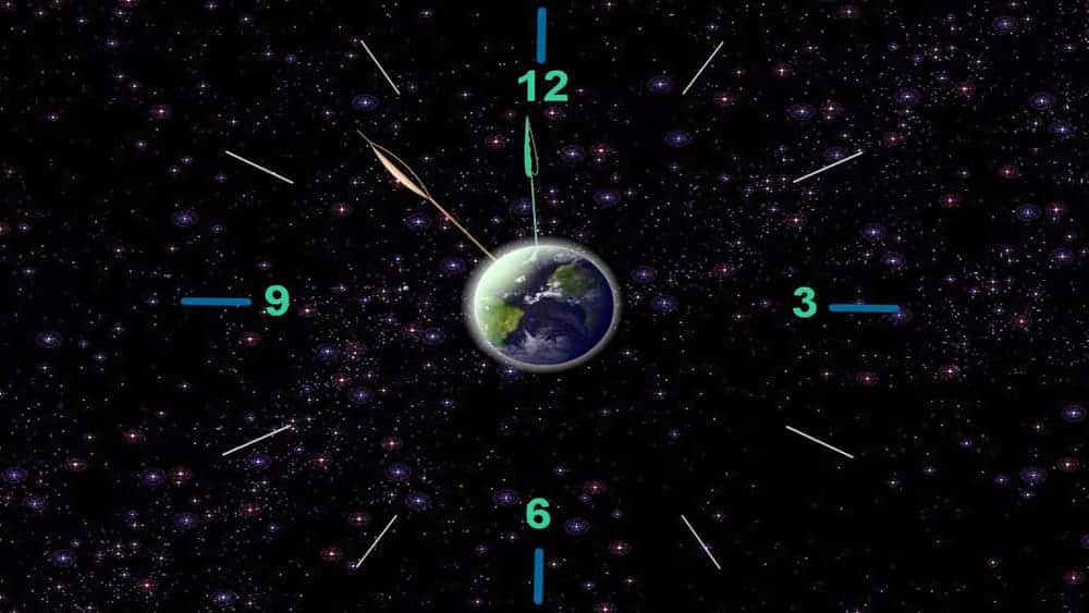 terra 24hs curiosidades earth clock tricurioso