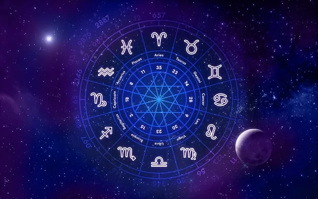 Quais os signos mais sortudos do zodíaco